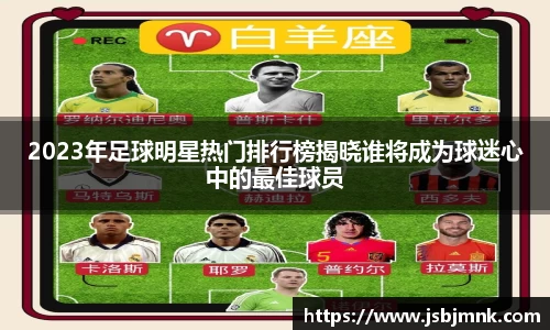 2023年足球明星热门排行榜揭晓谁将成为球迷心中的最佳球员